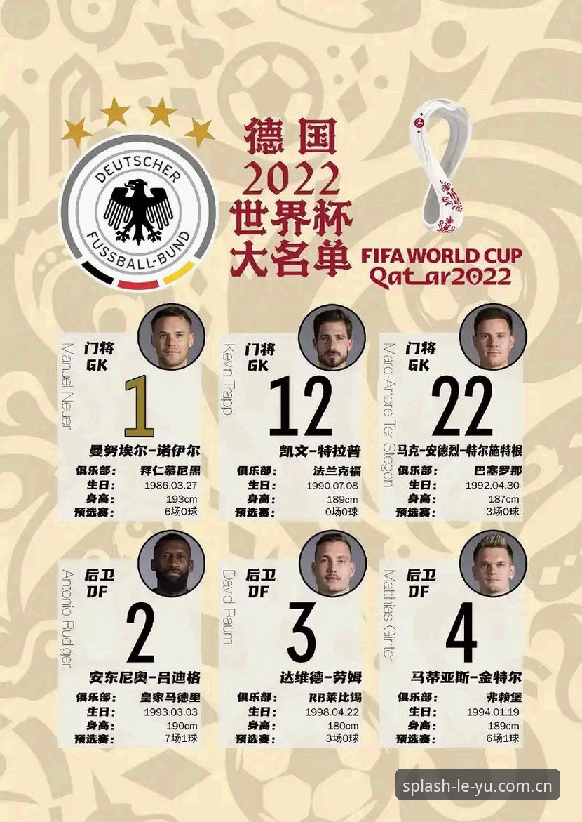 德国队26人世界杯大名单解析：诺伊尔回归领衔，18岁新星卡尔入围